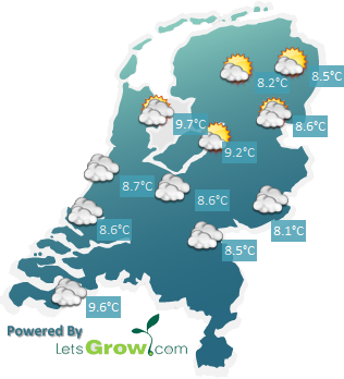 LetsGrow_Weather_WordPress_PlugIn.png