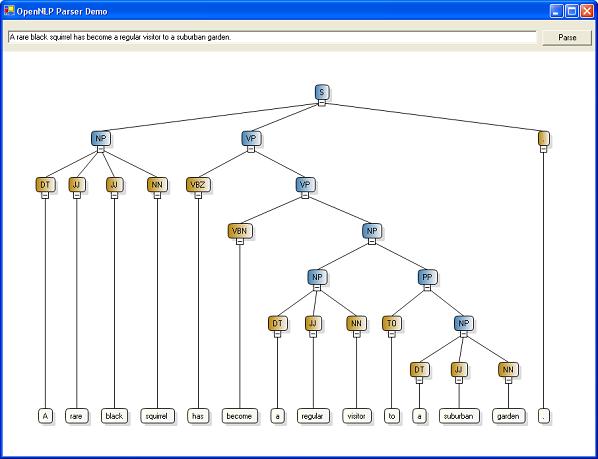 Parser demo user interface