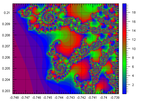 Sample Image - FPlot_Mandelbrot.png