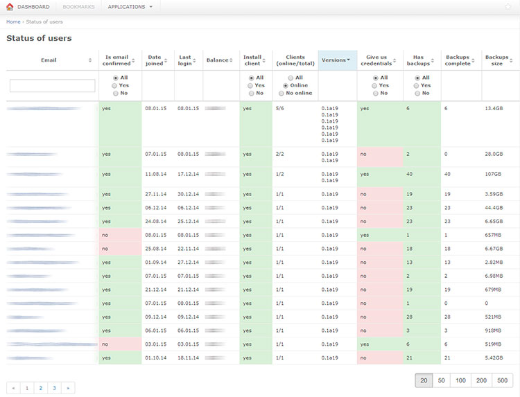 Making custom report tables using AngularJS and Django in 10 minutes