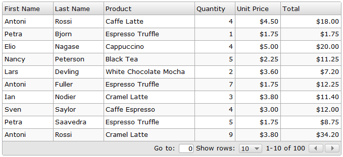 jQuery Grid Paging