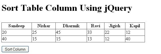 SortingTableColumnsJQuery/Sorttable-1.JPG