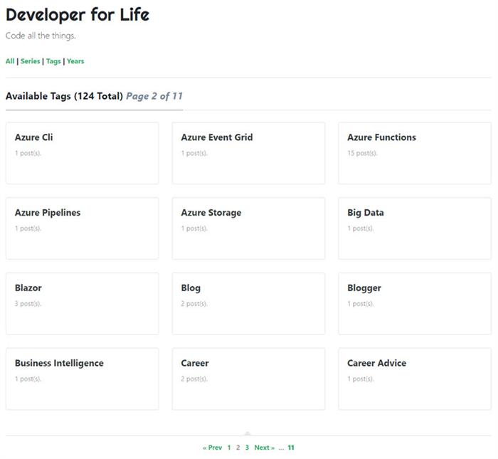 Migrate from Medium to Hugo