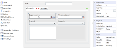 SharePoint custom form for German