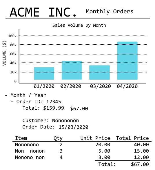 Node.js Web-Based Sales Report Output