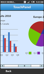 Resco MobileForms Toolkit: TouchPanel