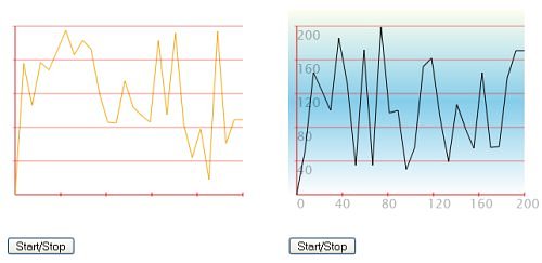 screen shot of graphsi in action