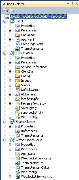WebSocketsSilverlight/ProjectStructure.JPG