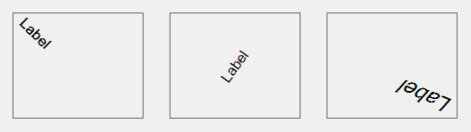 Examples of rotated labels.