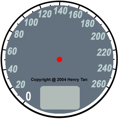 Sample Image-SpeedoMeter.jpg