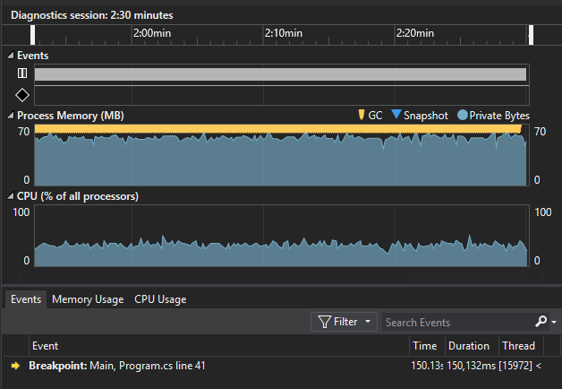 string-processing-diagnostics