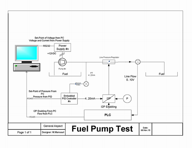 CommProtocol_of_DeltaDTB/DeltaPID-Scheme.png