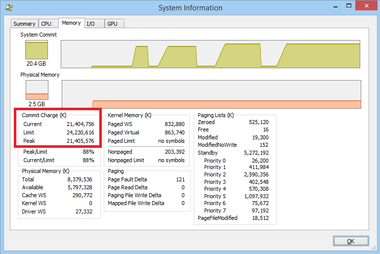 Monitoring example with Process Expert