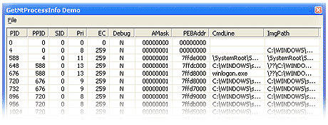 Screenshot - GetNtProcessInfo.png