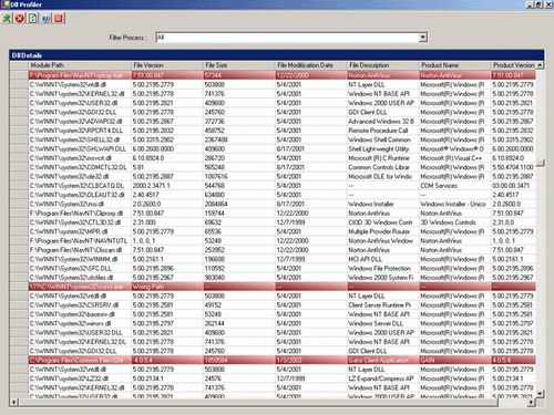 All Process and their loaded DLLs informations