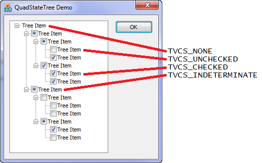 Quad State Tree Control