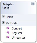 AdapterClass