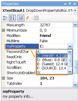 ListBox DropDown Editor