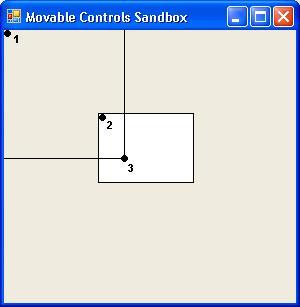 Control Math Layout