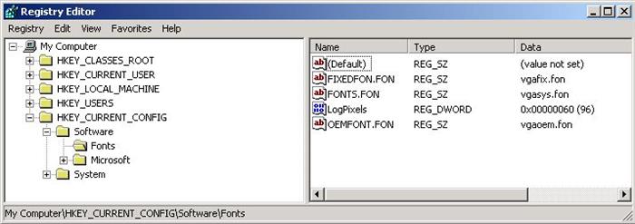 Registry Structure