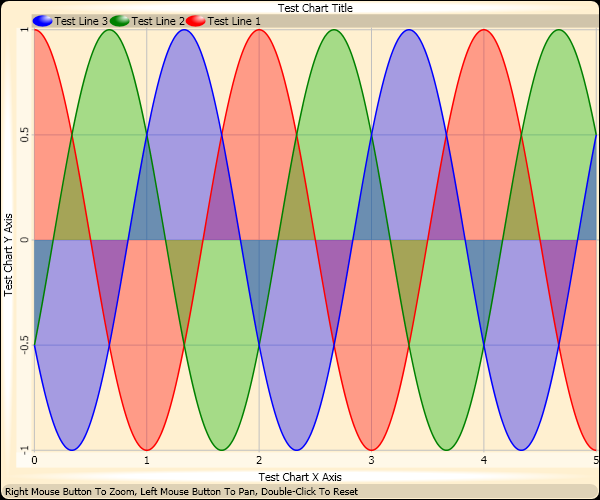 Sample Image - swordfishcharts.png