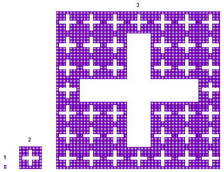 Orders 1,2 and 3 of the 'Plus sign' fractal