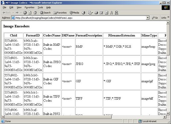 Browser Output