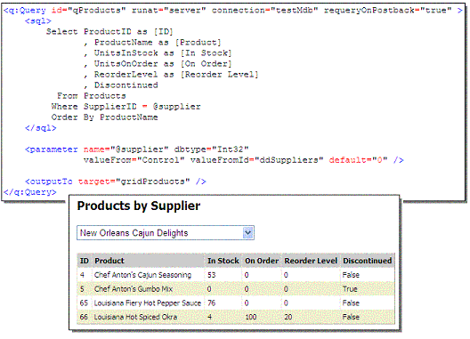 ASP.NET Query