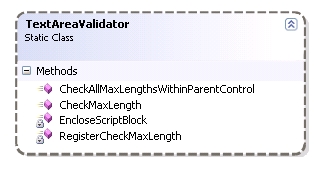 Sample Image - MultilineLengthValidator.jpg