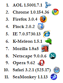 Browsers.png