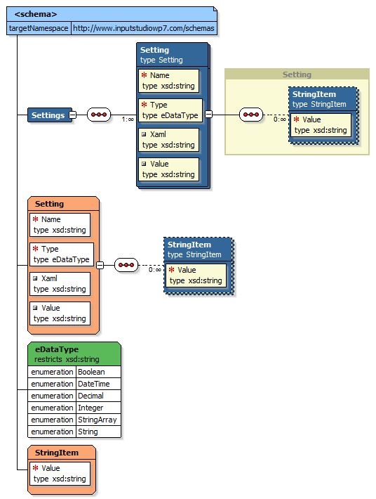 Settings-schema.JPG